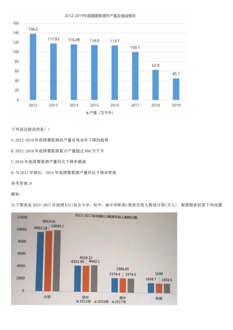02、2024B森整理带解析（言语理解、资料分析、图形推理.）2000+题量_题库可搜答案_北森题库(更新9.10)_北森（可搜）_2024题库汇总，不管考什么，一定要刷
