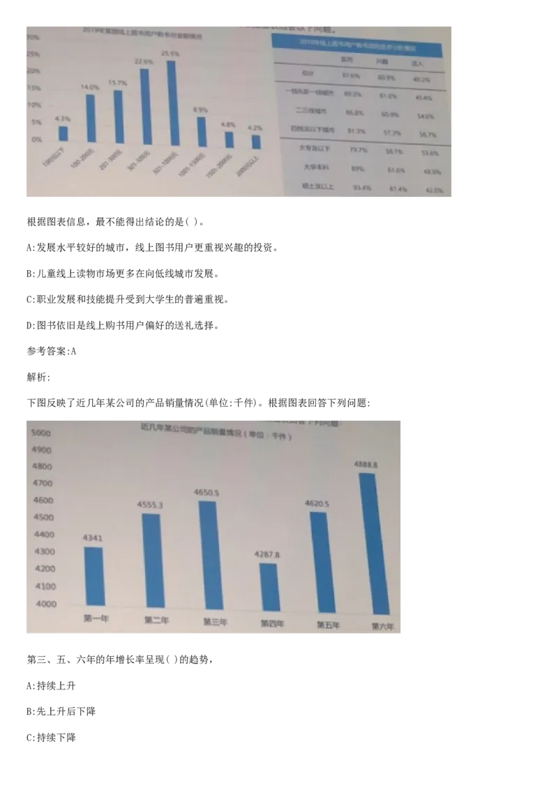 02、2024B森整理带解析（言语理解、资料分析、图形推理.）2000+题量_题库可搜答案_北森题库(更新9.10)_北森（可搜）_2024题库汇总，不管考什么，一定要刷