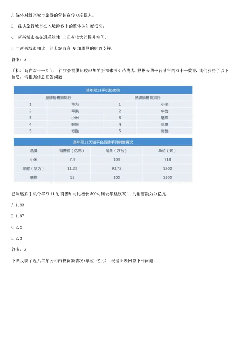 02、2024B森整理带解析（言语理解、资料分析、图形推理.）2000+题量_题库可搜答案_北森题库(更新9.10)_北森（可搜）_2024题库汇总，不管考什么，一定要刷