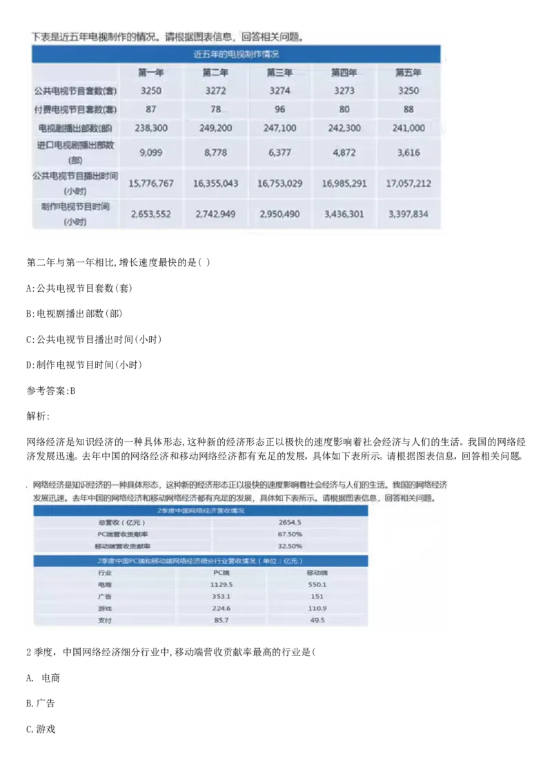 02、2024B森整理带解析（言语理解、资料分析、图形推理.）2000+题量_题库可搜答案_北森题库(更新9.10)_北森（可搜）_2024题库汇总，不管考什么，一定要刷