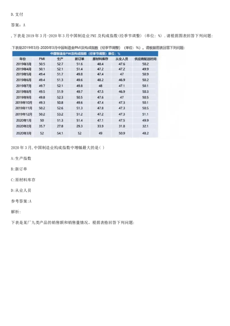 02、2024B森整理带解析（言语理解、资料分析、图形推理.）2000+题量_题库可搜答案_北森题库(更新9.10)_北森（可搜）_2024题库汇总，不管考什么，一定要刷