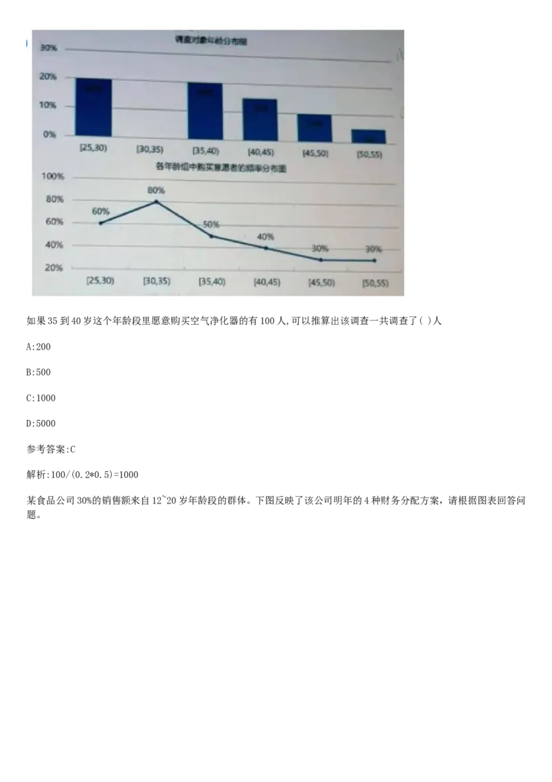 02、2024B森整理带解析（言语理解、资料分析、图形推理.）2000+题量_题库可搜答案_北森题库(更新9.10)_北森（可搜）_2024题库汇总，不管考什么，一定要刷