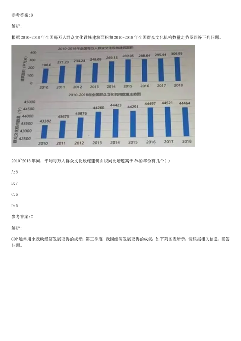 02、2024B森整理带解析（言语理解、资料分析、图形推理.）2000+题量_题库可搜答案_北森题库(更新9.10)_北森（可搜）_2024题库汇总，不管考什么，一定要刷