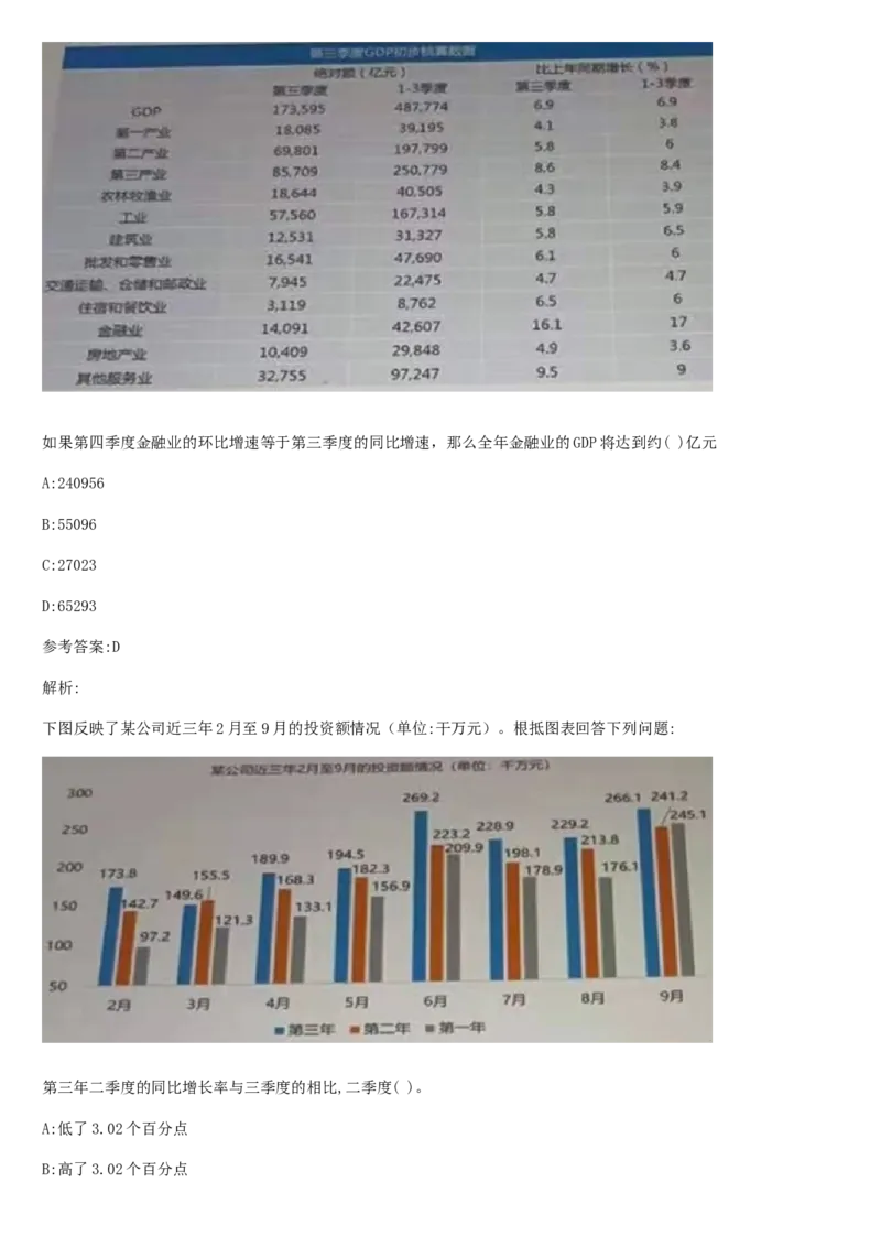 02、2024B森整理带解析（言语理解、资料分析、图形推理.）2000+题量_题库可搜答案_北森题库(更新9.10)_北森（可搜）_2024题库汇总，不管考什么，一定要刷