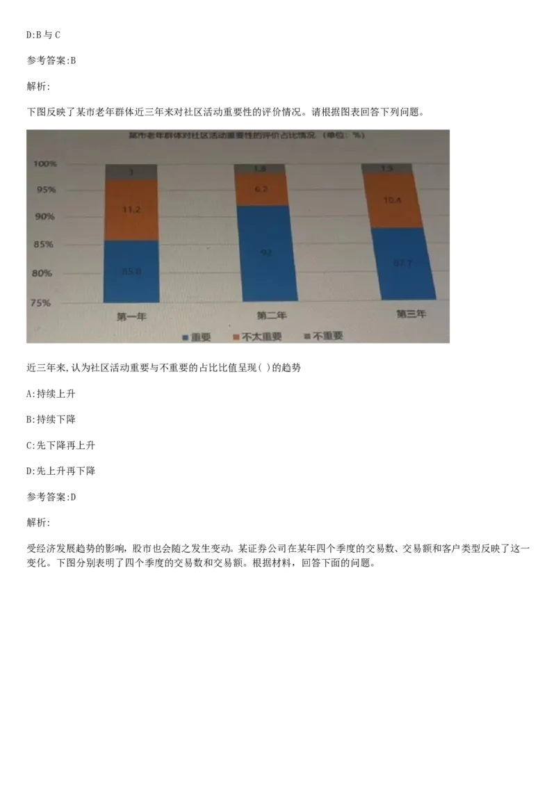 02、2024B森整理带解析（言语理解、资料分析、图形推理.）2000+题量_题库可搜答案_北森题库(更新9.10)_北森（可搜）_2024题库汇总，不管考什么，一定要刷