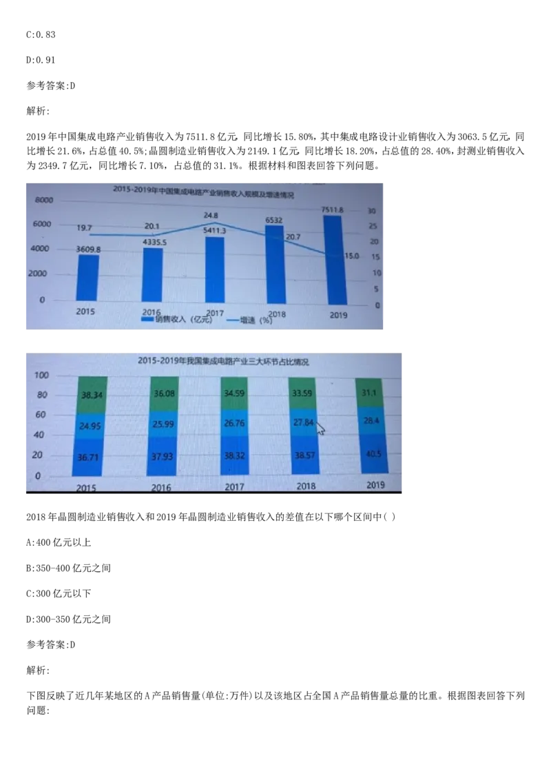 02、2024B森整理带解析（言语理解、资料分析、图形推理.）2000+题量_题库可搜答案_北森题库(更新9.10)_北森（可搜）_2024题库汇总，不管考什么，一定要刷
