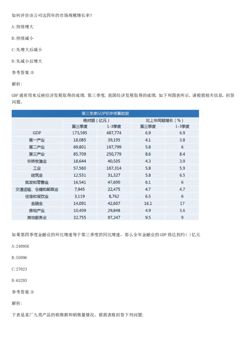 02、2024B森整理带解析（言语理解、资料分析、图形推理.）2000+题量_题库可搜答案_北森题库(更新9.10)_北森（可搜）_2024题库汇总，不管考什么，一定要刷