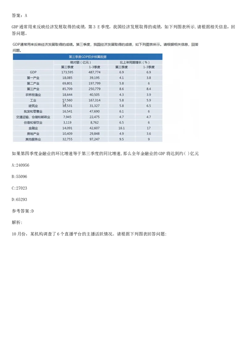 02、2024B森整理带解析（言语理解、资料分析、图形推理.）2000+题量_题库可搜答案_北森题库(更新9.10)_北森（可搜）_2024题库汇总，不管考什么，一定要刷
