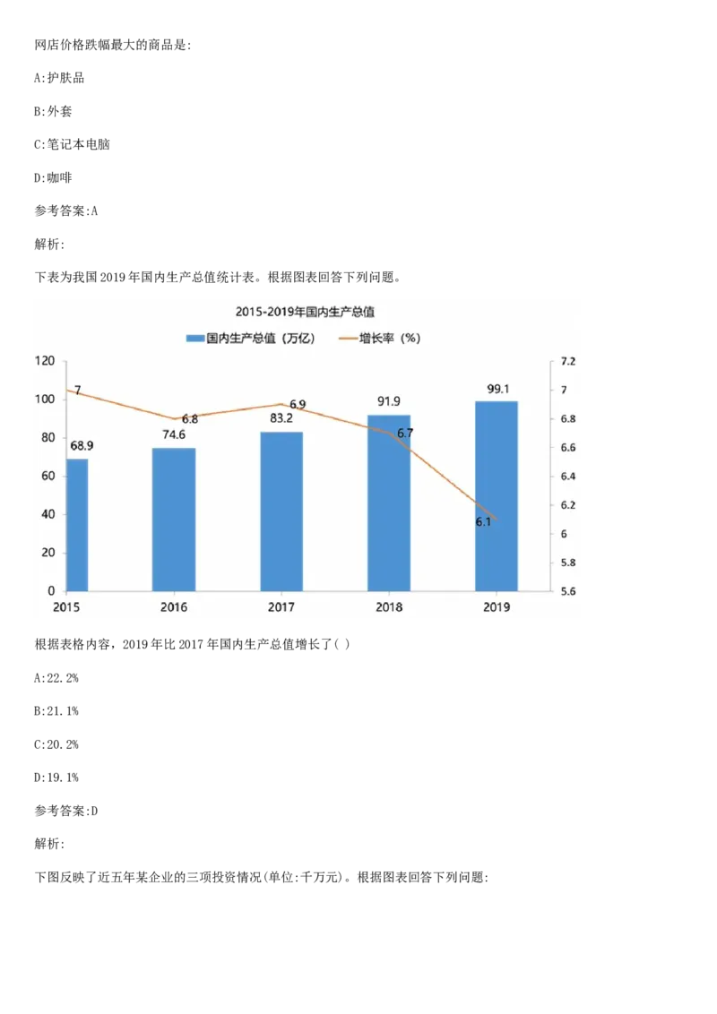 02、2024B森整理带解析（言语理解、资料分析、图形推理.）2000+题量_题库可搜答案_北森题库(更新9.10)_北森（可搜）_2024题库汇总，不管考什么，一定要刷