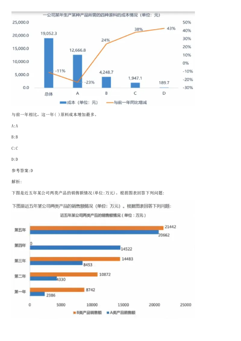 02、2024B森整理带解析（言语理解、资料分析、图形推理.）2000+题量_题库可搜答案_北森题库(更新9.10)_北森（可搜）_2024题库汇总，不管考什么，一定要刷