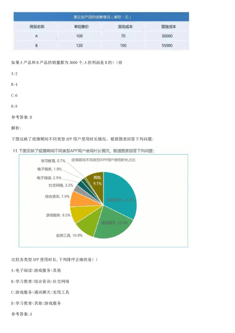 02、2024B森整理带解析（言语理解、资料分析、图形推理.）2000+题量_题库可搜答案_北森题库(更新9.10)_北森（可搜）_2024题库汇总，不管考什么，一定要刷