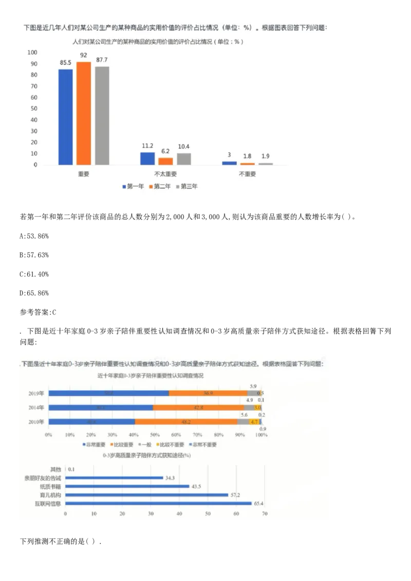 02、2024B森整理带解析（言语理解、资料分析、图形推理.）2000+题量_题库可搜答案_北森题库(更新9.10)_北森（可搜）_2024题库汇总，不管考什么，一定要刷