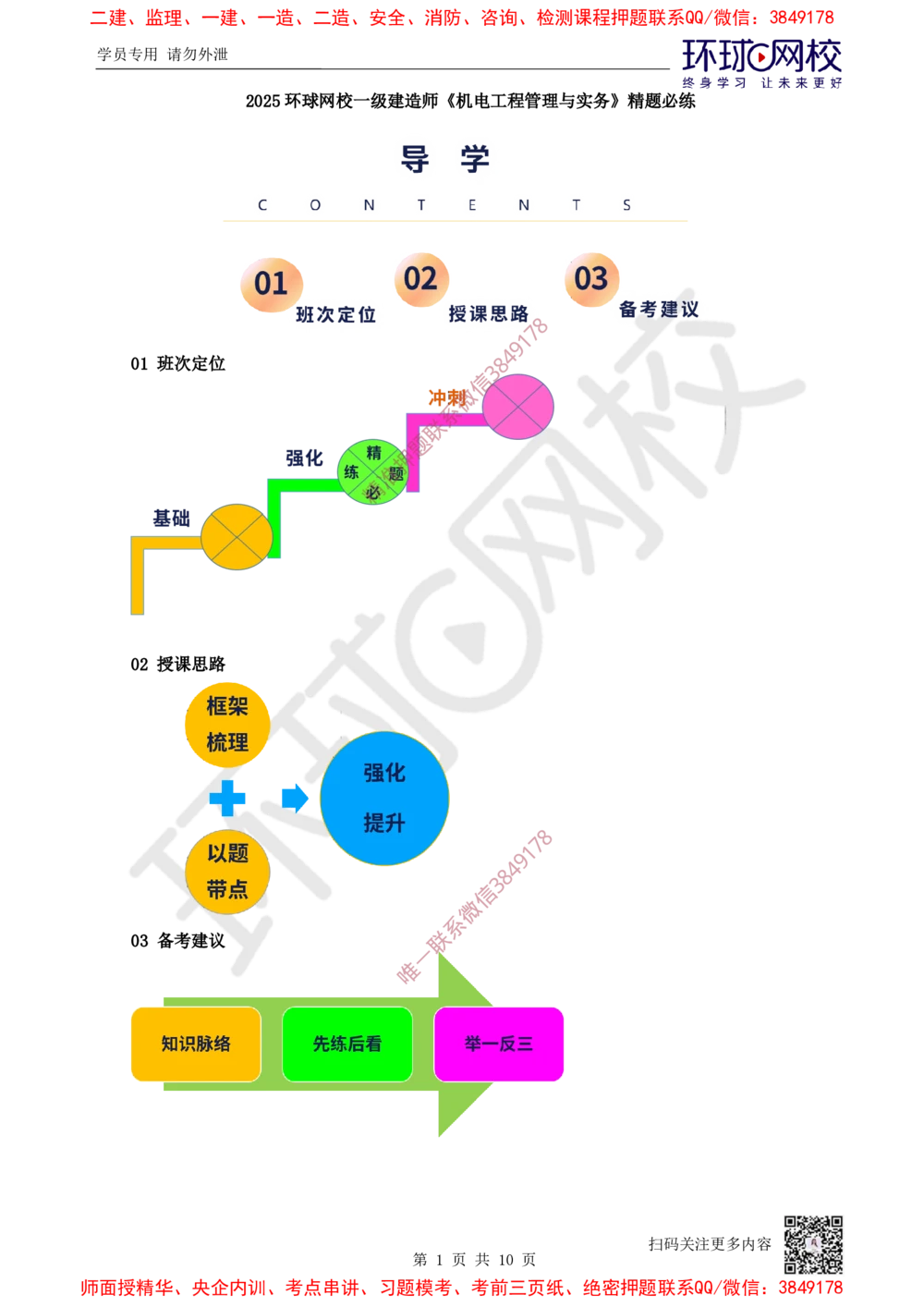 01.第1讲-第1章机电工程常用材料与设备_2026年一级建造师_2026年一建机电_2025年一建机电SVIP_03-习题精析✿实战特训✿模考通关_28-机电《精题必练班》赵金凤HQ
