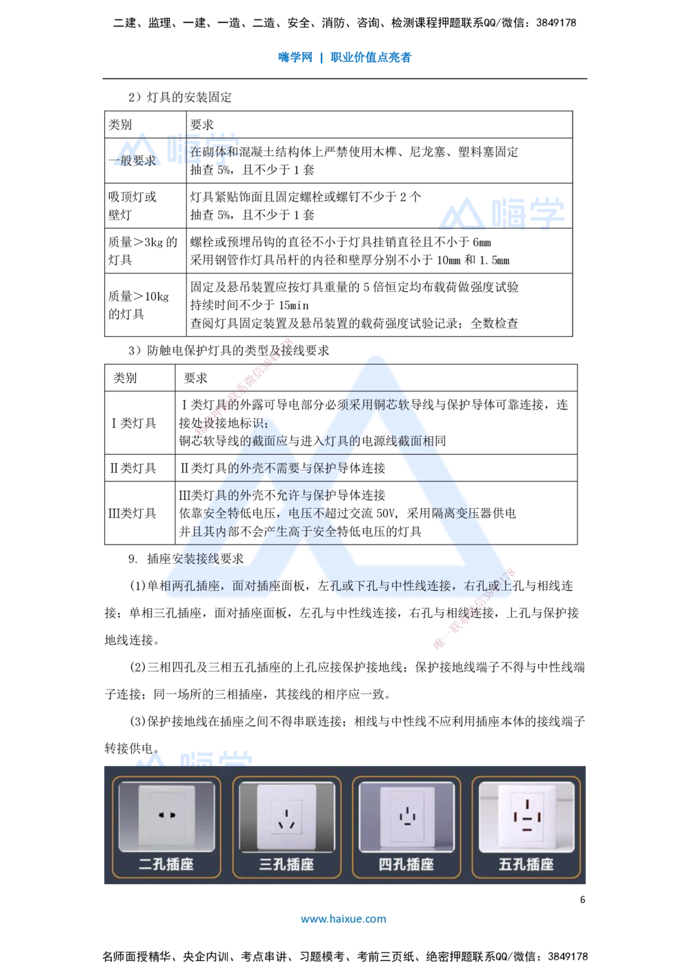 08.2025杨海军-考前拔分速成-（7）建筑电气工程施工技术_2026年一级建造师_2026年一建机电_2025年一建机电SVIP_04-冲刺串讲✿考点强化✿小灶集训_33-机电《考前拔分速成》杨海军HX