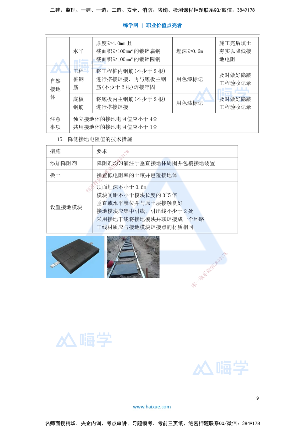 08.2025杨海军-考前拔分速成-（7）建筑电气工程施工技术_2026年一级建造师_2026年一建机电_2025年一建机电SVIP_04-冲刺串讲✿考点强化✿小灶集训_33-机电《考前拔分速成》杨海军HX
