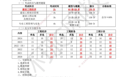01.第1讲-11利息的计算_2026年一级建造师_2026年一建经济_2025年一建经济SVIP_02-基础精讲✿高端面授✿深度强化_21-经济《考点精讲班》张涌HQ