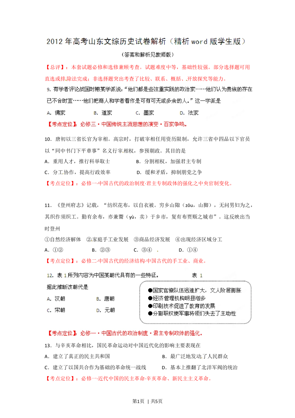 2012年高考历史试卷（山东）（空白卷）_历史历年高考真题_新&middot;Word版2008-2025&middot;高考历史真题_历史（按试卷类型分类）2008-2025_自主命题卷&middot;历史（2008-2025）