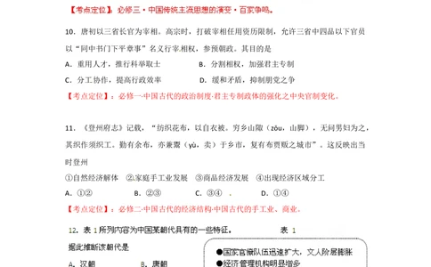 2012年高考历史试卷（山东）（空白卷）_历史历年高考真题_新&middot;Word版2008-2025&middot;高考历史真题_历史（按试卷类型分类）2008-2025_自主命题卷&middot;历史（2008-2025）