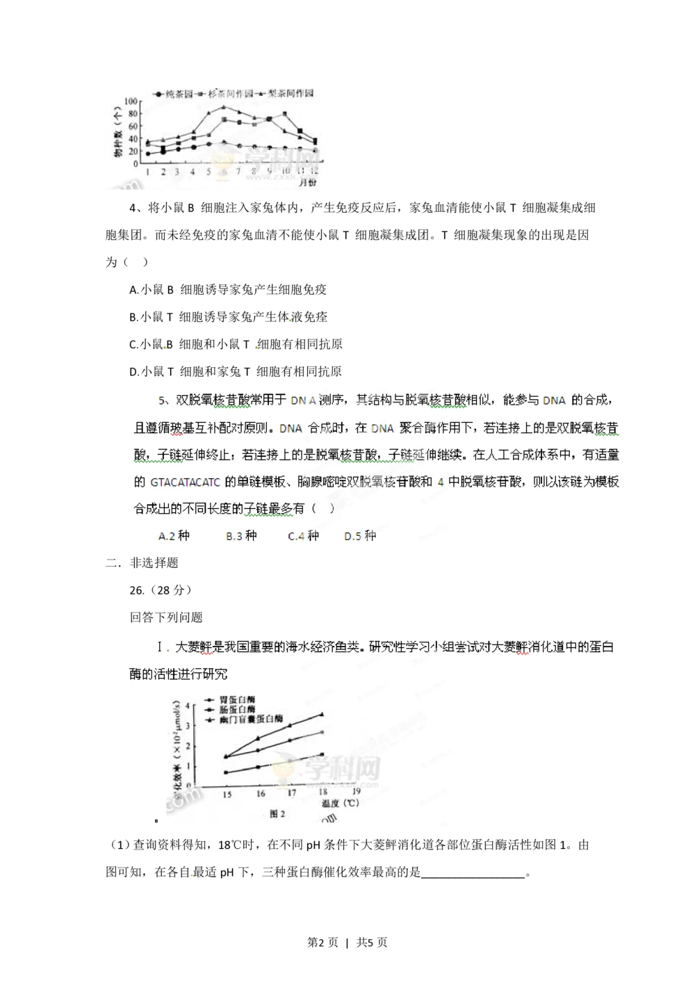 2012年高考生物试卷（福建）（空白卷）_生物历年高考真题_新&middot;PDF版2008-2025&middot;高考生物真题_生物（按试卷类型分类）2008-2025_自主命题卷&middot;生物（2008-2025）