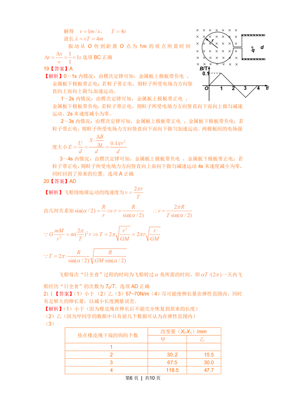 2011年高考物理真题（浙江）（解析卷）_物理历年高考真题_新&middot;PDF版2008-2025&middot;高考物理真题_物理（按试卷类型分类）2008-2025_自主命题卷&middot;物理（2008-2025）_浙江自主命题&middot;物理（2008-2025）