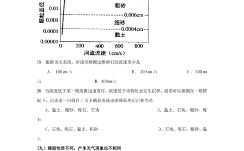 2011年高考地理试卷（上海）（解析卷）_地理历年高考真题_新&middot;PDF版2008-2025&middot;高考地理真题_地理（按省份分类）2008-2025_2008-2021,2024-2025&middot;（上海）地理高考真题