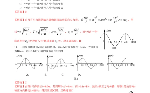 2012年高考物理试卷（安徽）（解析卷）_物理历年高考真题_新&middot;PDF版2008-2025&middot;高考物理真题_物理（按年份分类）2008-2025_2012&middot;高考物理真题