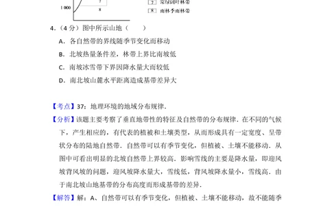 2012年高考地理试卷（北京）（解析卷）_地理历年高考真题_新&middot;PDF版2008-2025&middot;高考地理真题_地理（按年份分类）2008-2025_2012&middot;地理高考真题