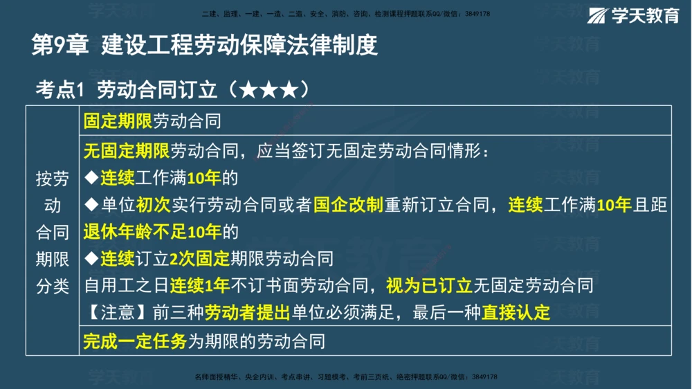 07.2026年一建《法规》强基特训讲义（下）彩色观看版讲义_2026年一级建造师_2026年一建法规_2026年一建法规SVIP_03-习题精析✿实战特训✿模考通关_--配套讲义--_645