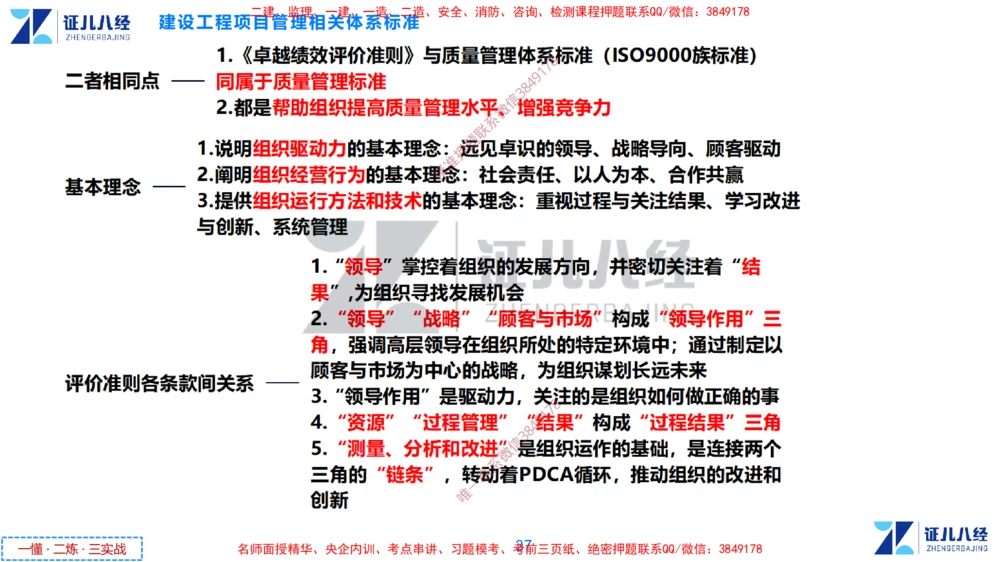 (4)--一建管理点题映射2-答案版-讲义_2026年一级建造师_2026年一建管理_2025年一建管理SVIP_03-习题精析✿实战特训✿模考通关_54-管理《点题映射班》杨建国ZBJ