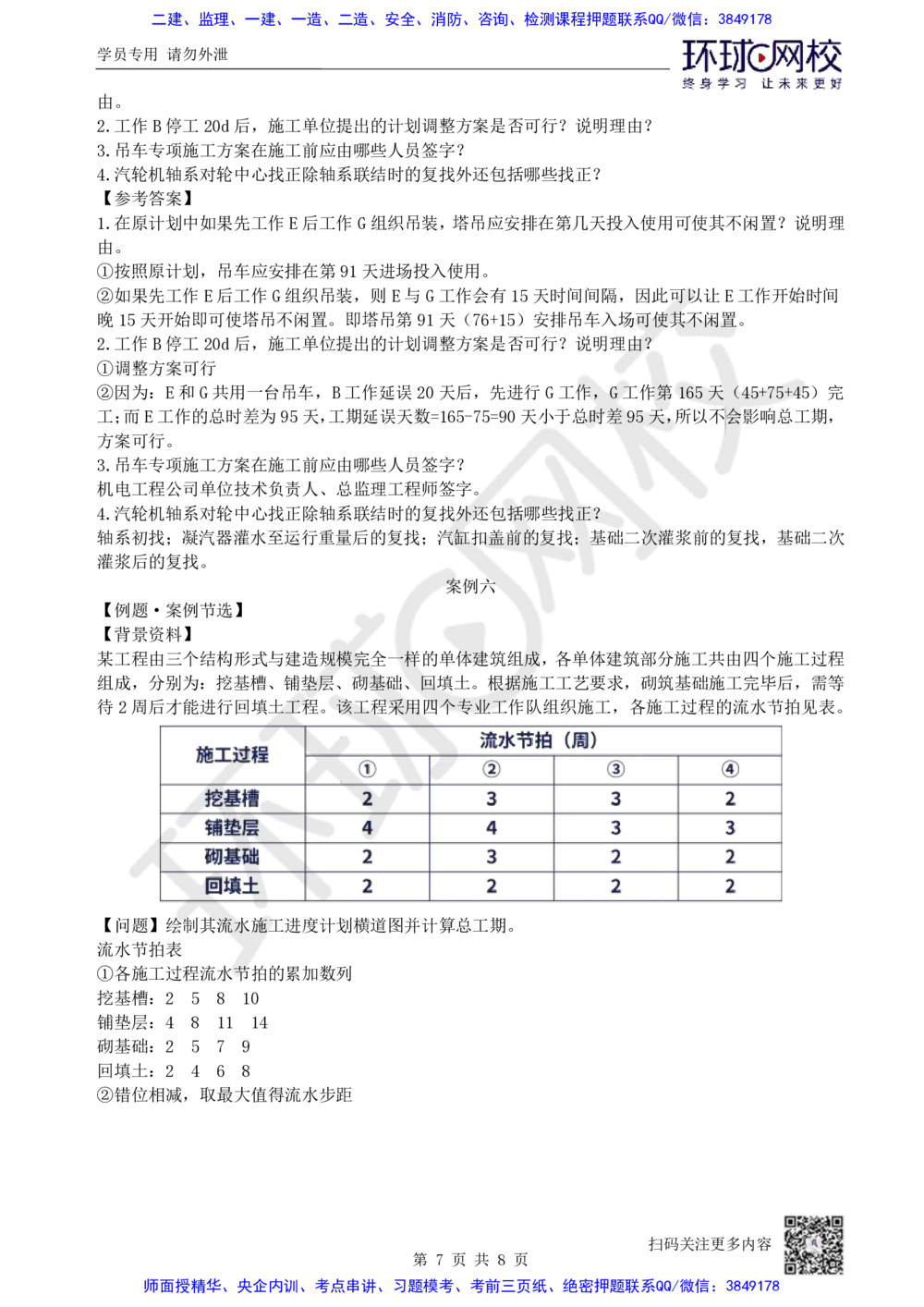 03.2025一建机电专项突破（三）-赵金凤-715_2026年一级建造师_2026年一建机电_2025年一建机电SVIP_04-冲刺串讲✿考点强化✿小灶集训_22-机电《专项突破班班》赵金凤HQ