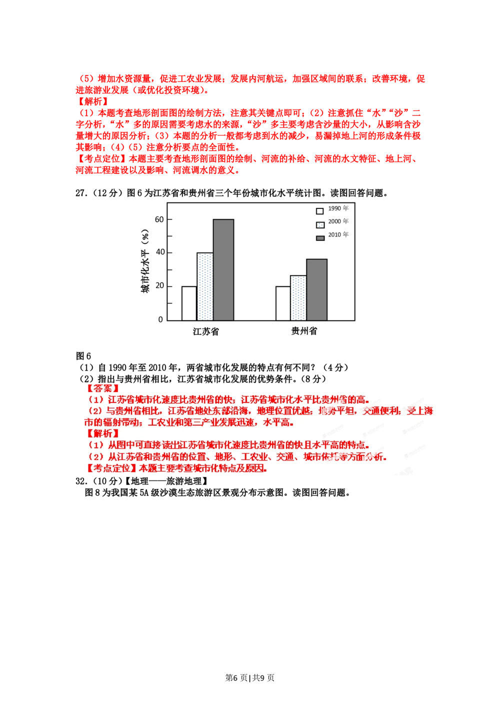 2012年高考地理试卷（山东）（解析卷）_地理历年高考真题_新&middot;PDF版2008-2025&middot;高考地理真题_地理（按试卷类型分类）2008-2025_自主命题卷&middot;地理（2008-2025）