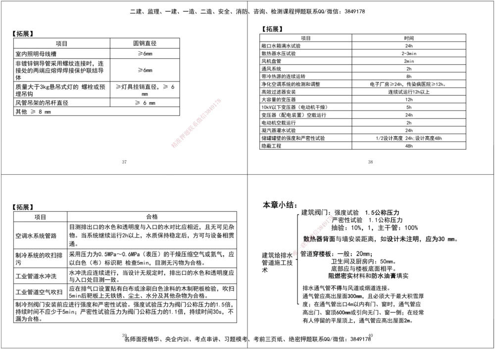 08.第一次课-第五次课拓展汇总黑白打印版_2026年一级建造师_2026年一建机电_2025年一建机电SVIP_04-冲刺串讲✿考点强化✿小灶集训_28-机电《A计划案例专练》马明宇XT