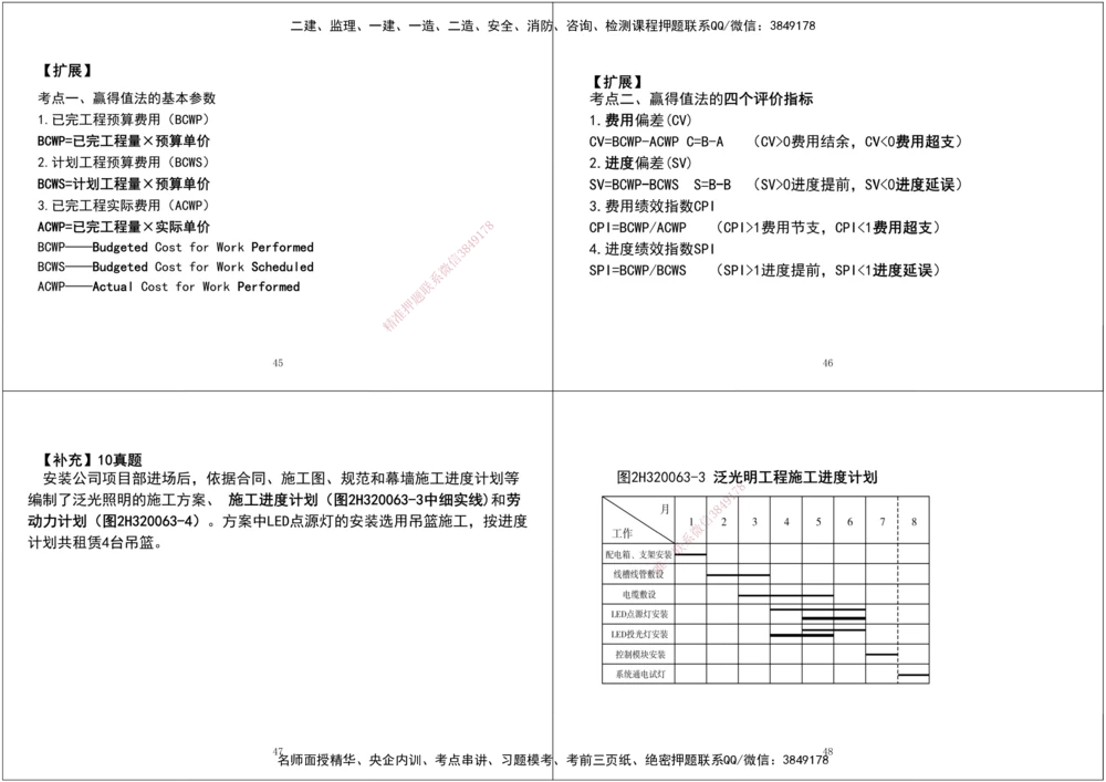 08.第一次课-第五次课拓展汇总黑白打印版_2026年一级建造师_2026年一建机电_2025年一建机电SVIP_04-冲刺串讲✿考点强化✿小灶集训_28-机电《A计划案例专练》马明宇XT