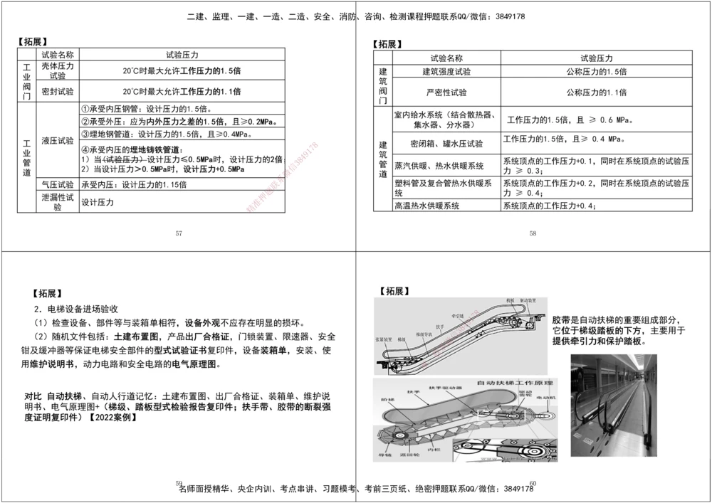 08.第一次课-第五次课拓展汇总黑白打印版_2026年一级建造师_2026年一建机电_2025年一建机电SVIP_04-冲刺串讲✿考点强化✿小灶集训_28-机电《A计划案例专练》马明宇XT