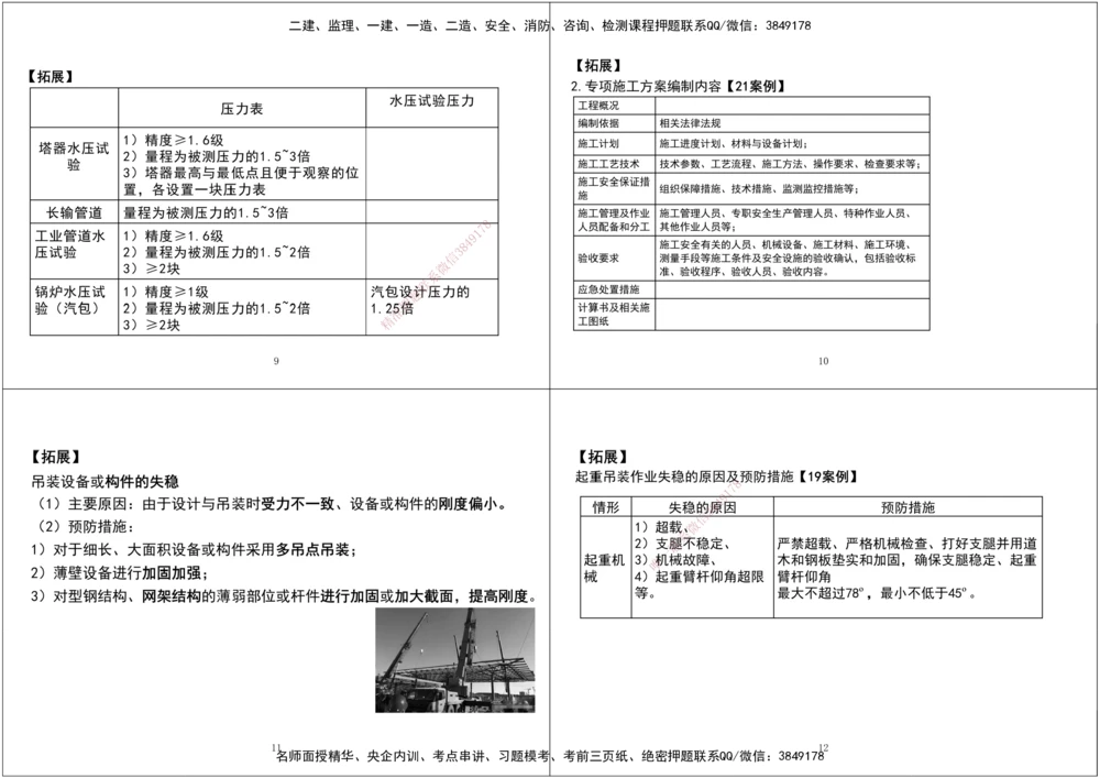 08.第一次课-第五次课拓展汇总黑白打印版_2026年一级建造师_2026年一建机电_2025年一建机电SVIP_04-冲刺串讲✿考点强化✿小灶集训_28-机电《A计划案例专练》马明宇XT