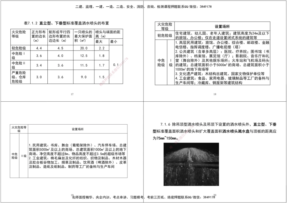 08.第一次课-第五次课拓展汇总黑白打印版_2026年一级建造师_2026年一建机电_2025年一建机电SVIP_04-冲刺串讲✿考点强化✿小灶集训_28-机电《A计划案例专练》马明宇XT