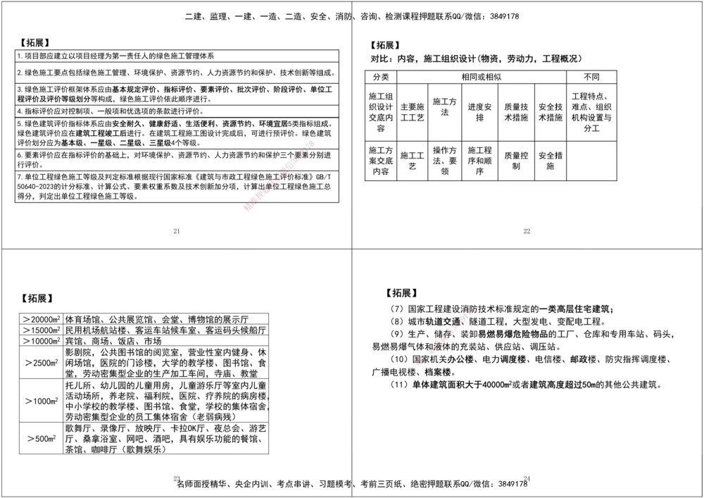 08.第一次课-第五次课拓展汇总黑白打印版_2026年一级建造师_2026年一建机电_2025年一建机电SVIP_04-冲刺串讲✿考点强化✿小灶集训_28-机电《A计划案例专练》马明宇XT