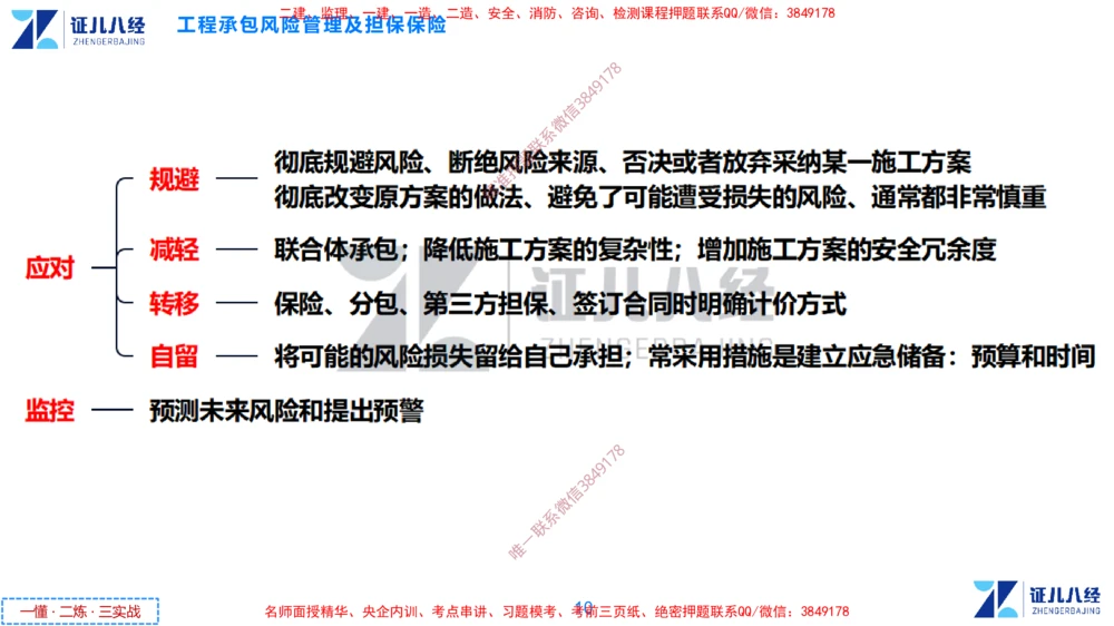 (8)--一建管理点题映射4-答案版-讲义_2026年一级建造师_2026年一建管理_2025年一建管理SVIP_03-习题精析✿实战特训✿模考通关_54-管理《点题映射班》杨建国ZBJ