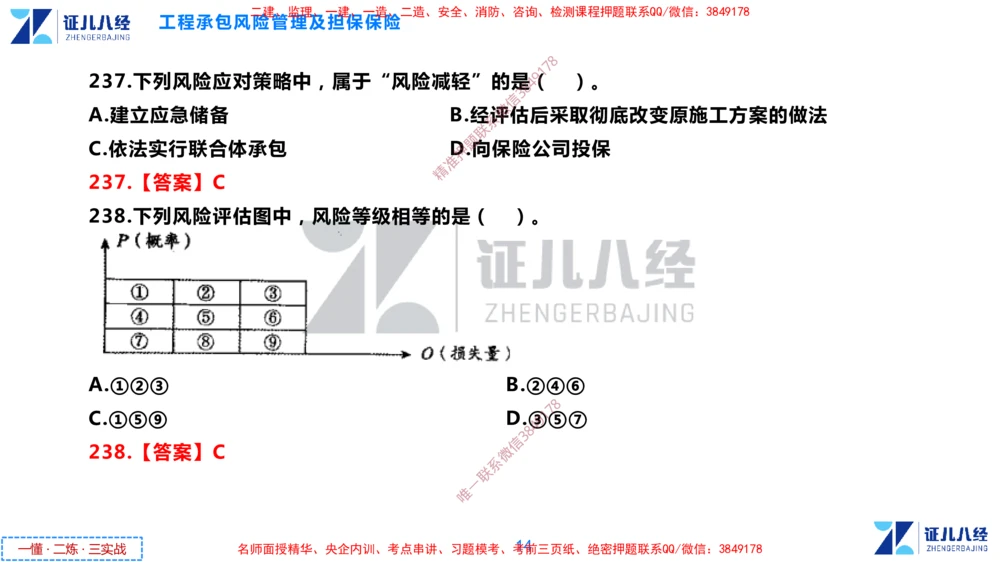 (8)--一建管理点题映射4-答案版-讲义_2026年一级建造师_2026年一建管理_2025年一建管理SVIP_03-习题精析✿实战特训✿模考通关_54-管理《点题映射班》杨建国ZBJ