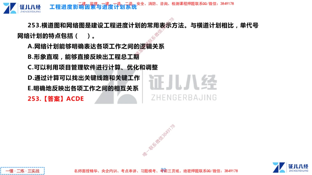 (8)--一建管理点题映射4-答案版-讲义_2026年一级建造师_2026年一建管理_2025年一建管理SVIP_03-习题精析✿实战特训✿模考通关_54-管理《点题映射班》杨建国ZBJ