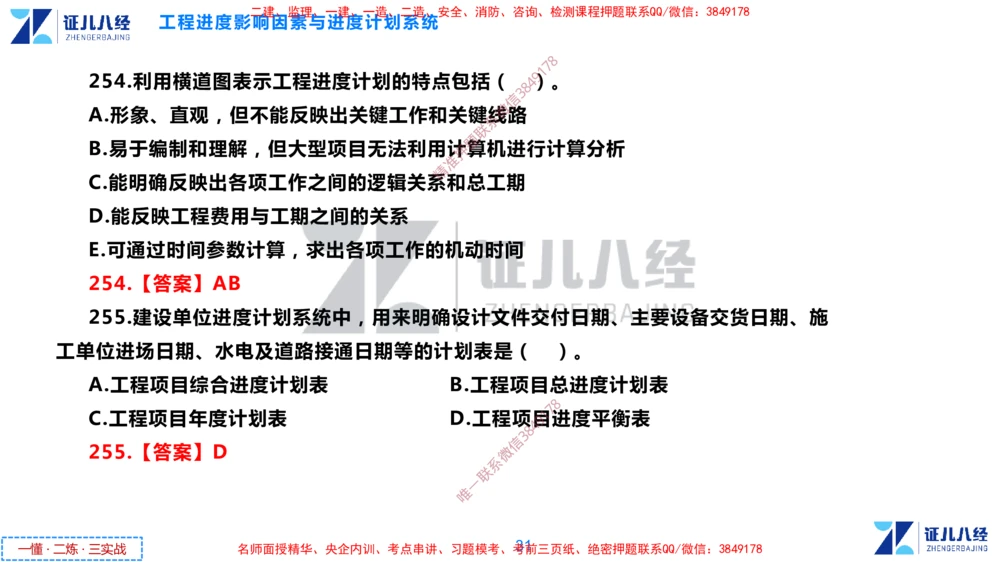 (8)--一建管理点题映射4-答案版-讲义_2026年一级建造师_2026年一建管理_2025年一建管理SVIP_03-习题精析✿实战特训✿模考通关_54-管理《点题映射班》杨建国ZBJ