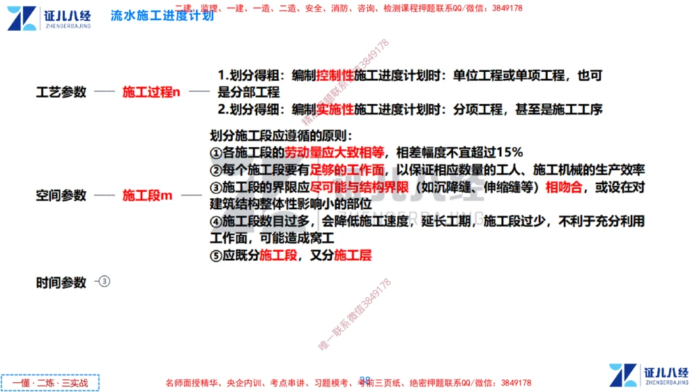 (8)--一建管理点题映射4-答案版-讲义_2026年一级建造师_2026年一建管理_2025年一建管理SVIP_03-习题精析✿实战特训✿模考通关_54-管理《点题映射班》杨建国ZBJ