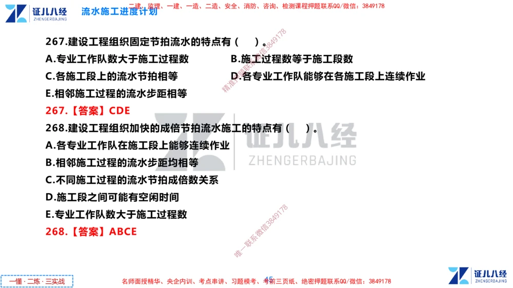 (8)--一建管理点题映射4-答案版-讲义_2026年一级建造师_2026年一建管理_2025年一建管理SVIP_03-习题精析✿实战特训✿模考通关_54-管理《点题映射班》杨建国ZBJ