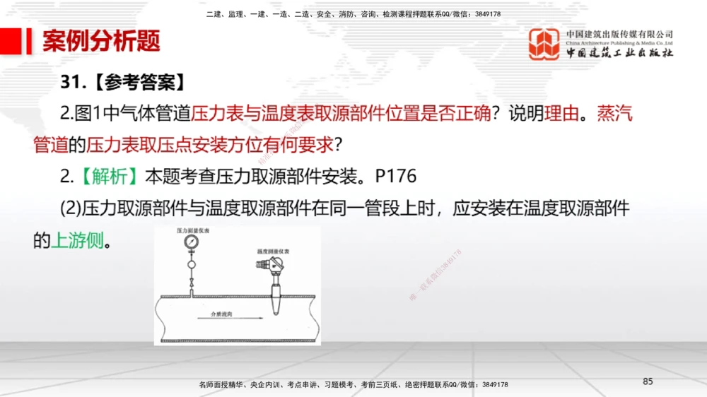 06节2025一建《机电》冲刺抢分直播课（08.07）_2026年一级建造师_2026年一建机电_2025年一建机电SVIP_04-冲刺串讲✿考点强化✿小灶集训_35-机电《冲刺抢分直播》闫娜JGS_讲义