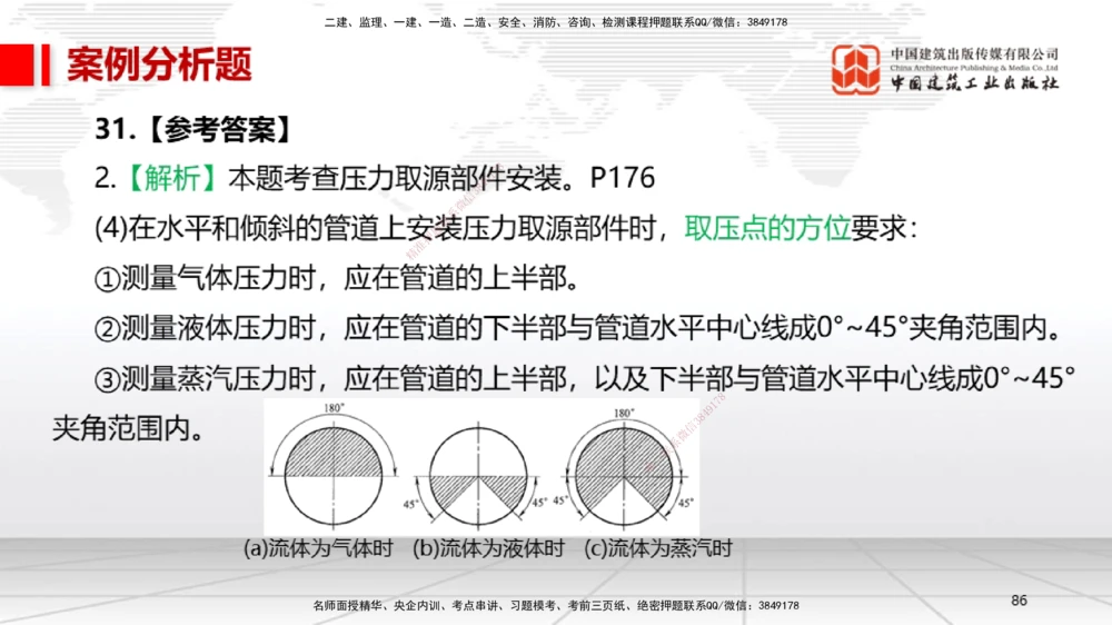 06节2025一建《机电》冲刺抢分直播课（08.07）_2026年一级建造师_2026年一建机电_2025年一建机电SVIP_04-冲刺串讲✿考点强化✿小灶集训_35-机电《冲刺抢分直播》闫娜JGS_讲义