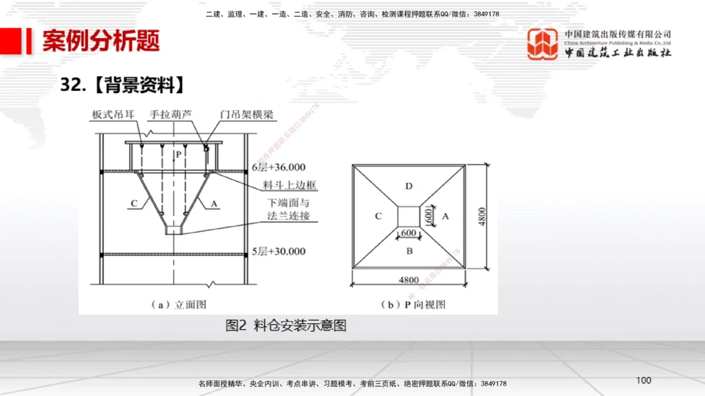 06节2025一建《机电》冲刺抢分直播课（08.07）_2026年一级建造师_2026年一建机电_2025年一建机电SVIP_04-冲刺串讲✿考点强化✿小灶集训_35-机电《冲刺抢分直播》闫娜JGS_讲义