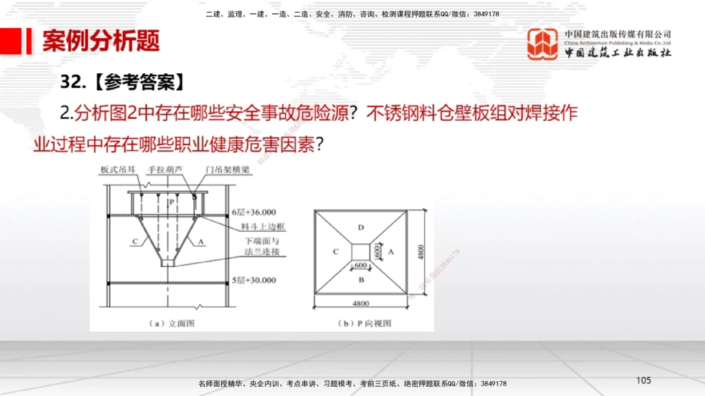 06节2025一建《机电》冲刺抢分直播课（08.07）_2026年一级建造师_2026年一建机电_2025年一建机电SVIP_04-冲刺串讲✿考点强化✿小灶集训_35-机电《冲刺抢分直播》闫娜JGS_讲义