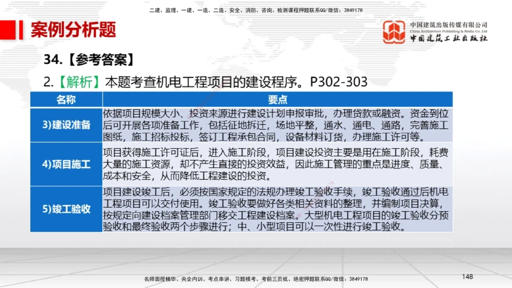 06节2025一建《机电》冲刺抢分直播课（08.07）_2026年一级建造师_2026年一建机电_2025年一建机电SVIP_04-冲刺串讲✿考点强化✿小灶集训_35-机电《冲刺抢分直播》闫娜JGS_讲义