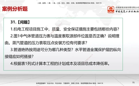 06节2025一建《机电》冲刺抢分直播课（08.07）_2026年一级建造师_2026年一建机电_2025年一建机电SVIP_04-冲刺串讲✿考点强化✿小灶集训_35-机电《冲刺抢分直播》闫娜JGS_讲义