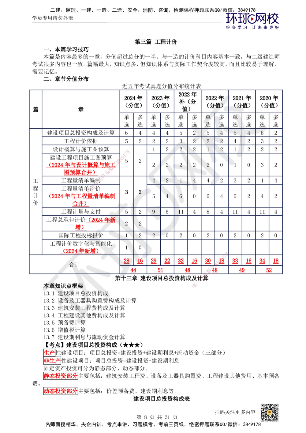 04.2025环球网校一级建造师《建设工程经济》直播密训（四）_2026年一级建造师_2026年一建经济_2025年一建经济SVIP_04-冲刺串讲✿考点强化✿小灶集训